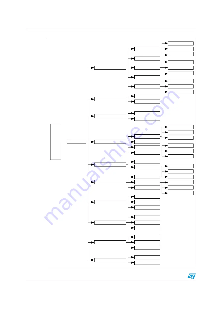 ST STM32303C-EVAL Скачать руководство пользователя страница 12