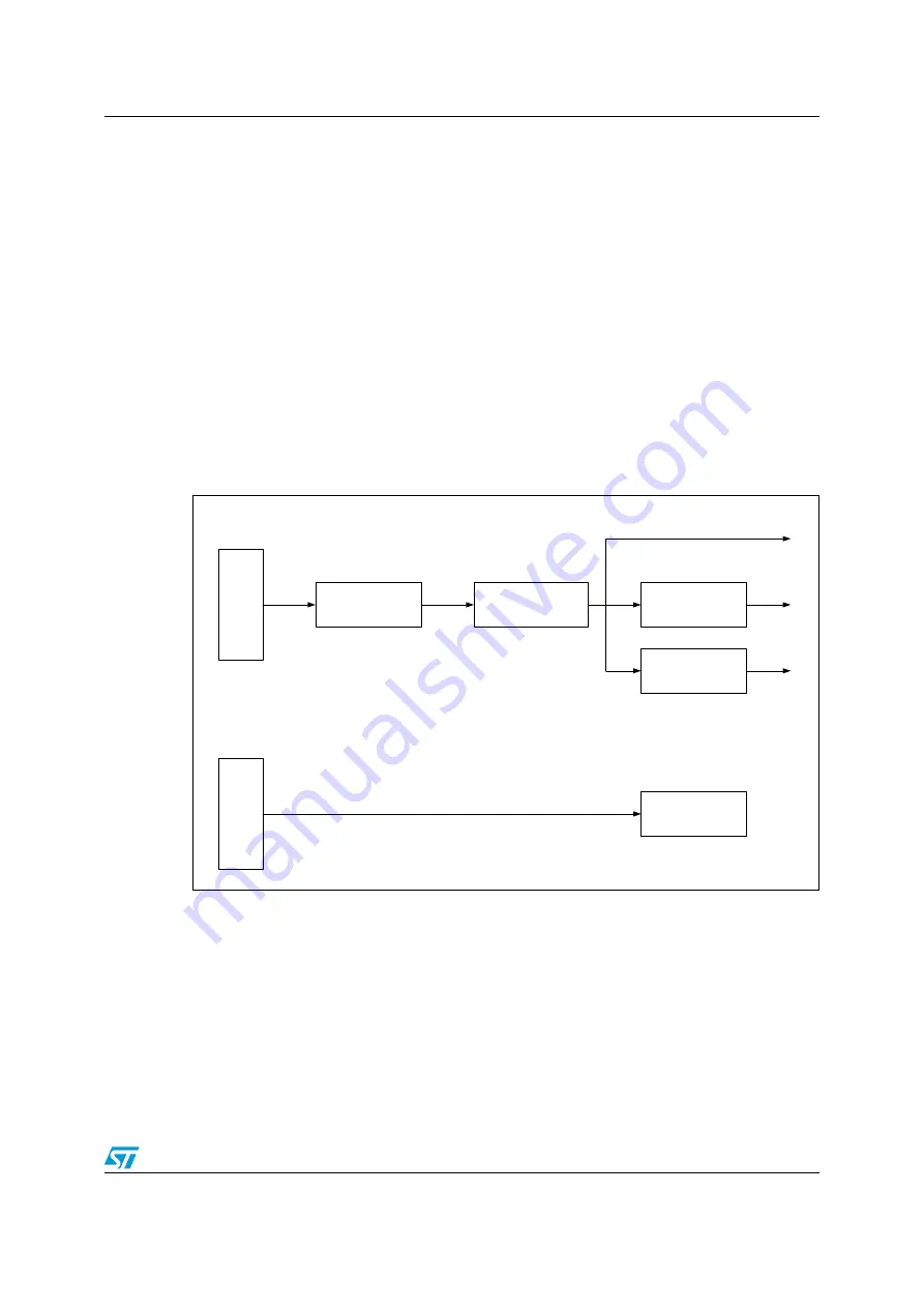 ST STM32303C-EVAL Скачать руководство пользователя страница 17