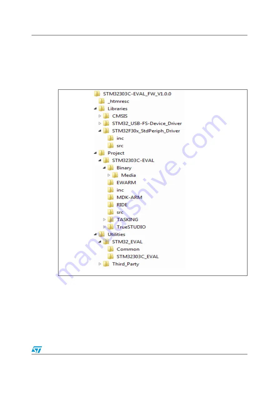 ST STM32303C-EVAL Скачать руководство пользователя страница 61