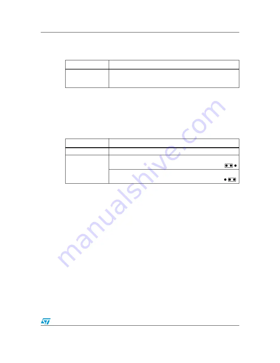 ST STM3240G-EVAL User Manual Download Page 15