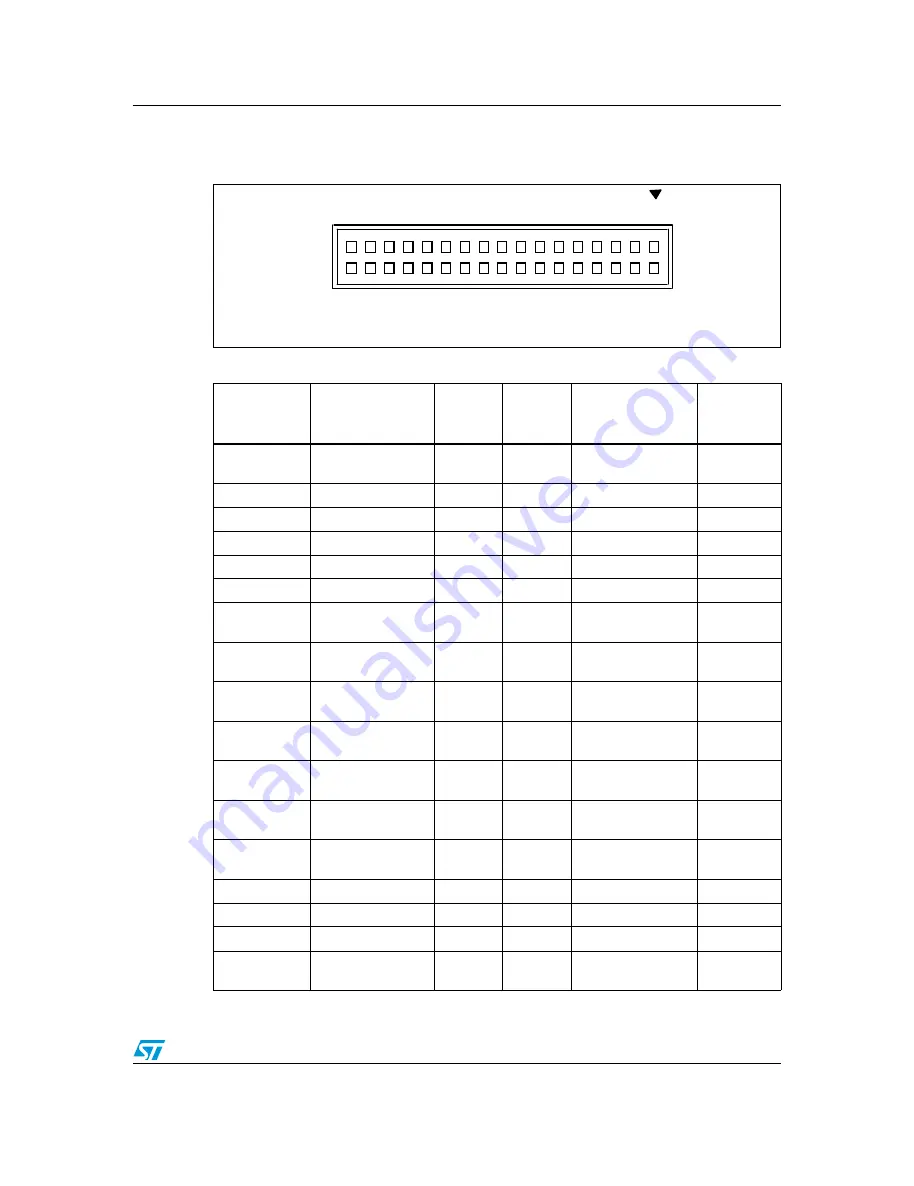 ST STM3240G-EVAL User Manual Download Page 29