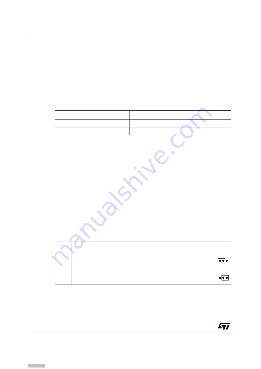 ST STM32429I-EVAL1 Скачать руководство пользователя страница 18