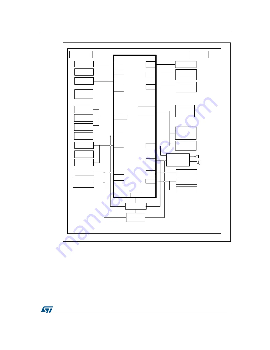 ST STM32479I-EVAL Скачать руководство пользователя страница 9