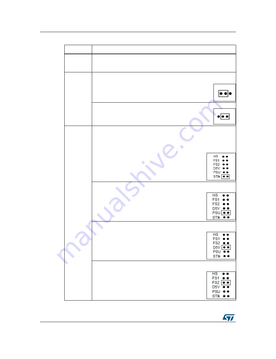 ST STM32479I-EVAL User Manual Download Page 14