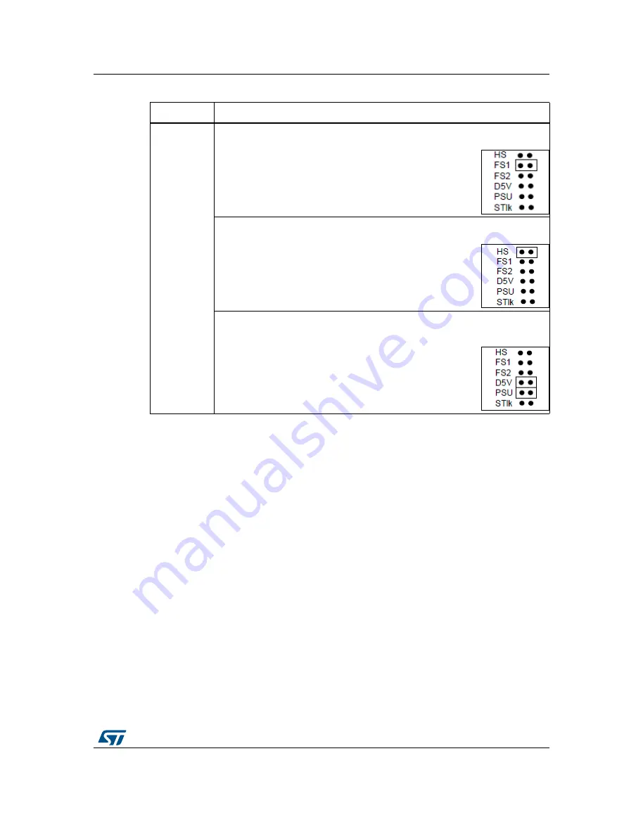 ST STM32479I-EVAL User Manual Download Page 15