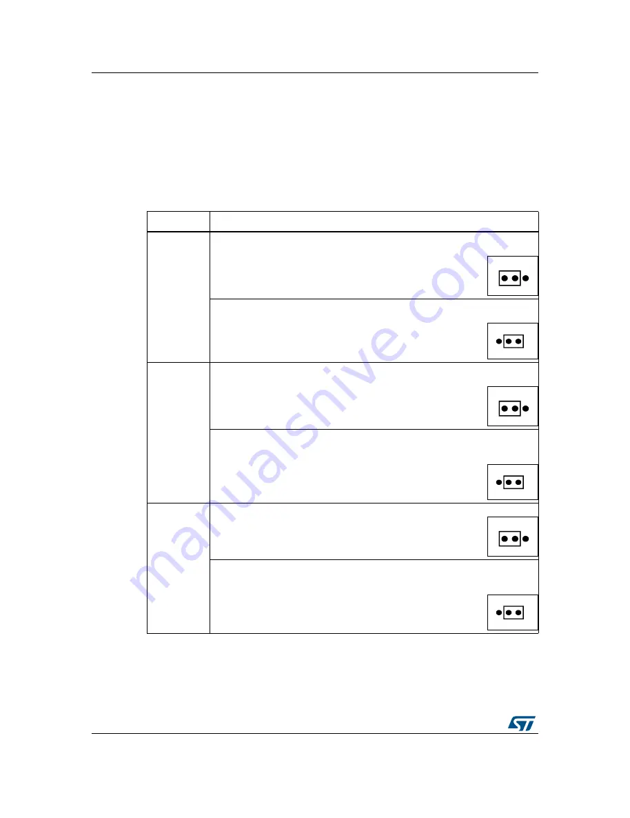 ST STM32479I-EVAL User Manual Download Page 18