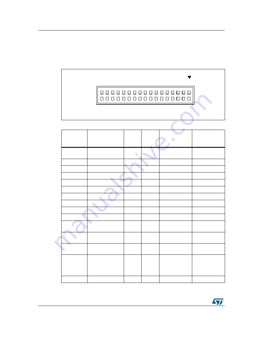 ST STM32479I-EVAL User Manual Download Page 30