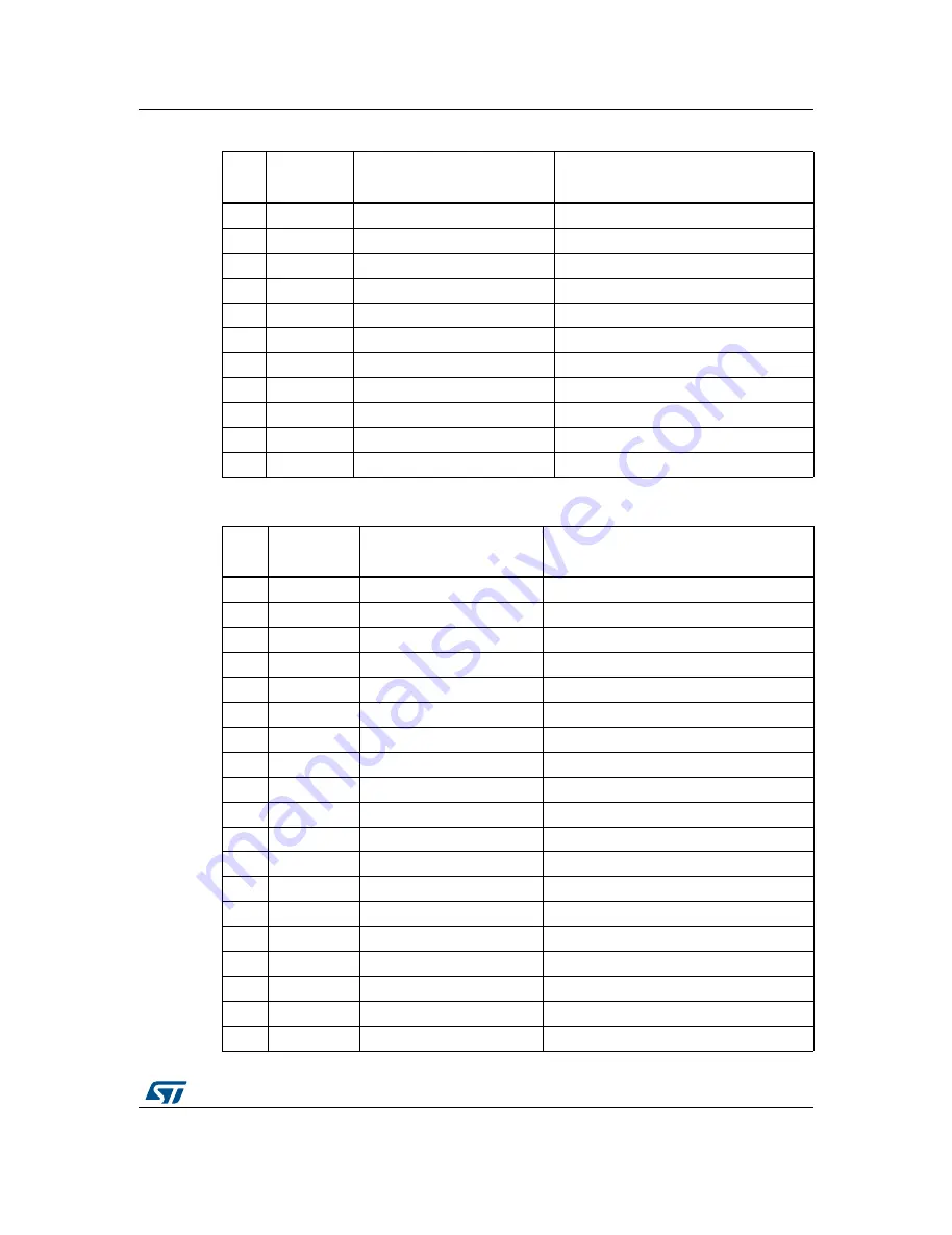 ST STM32479I-EVAL User Manual Download Page 35