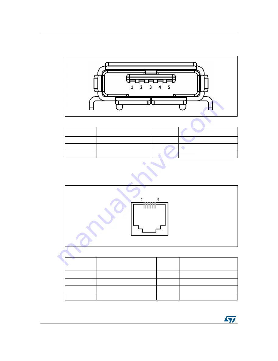 ST STM32479I-EVAL User Manual Download Page 38