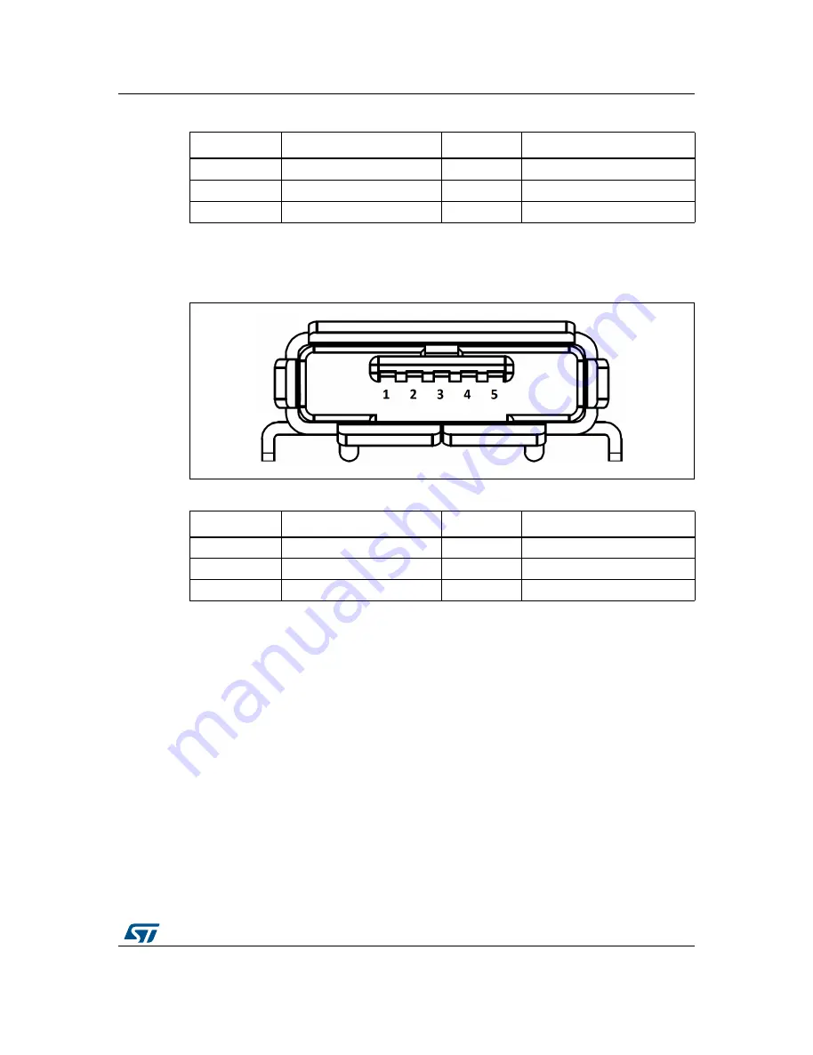 ST STM32479I-EVAL User Manual Download Page 43