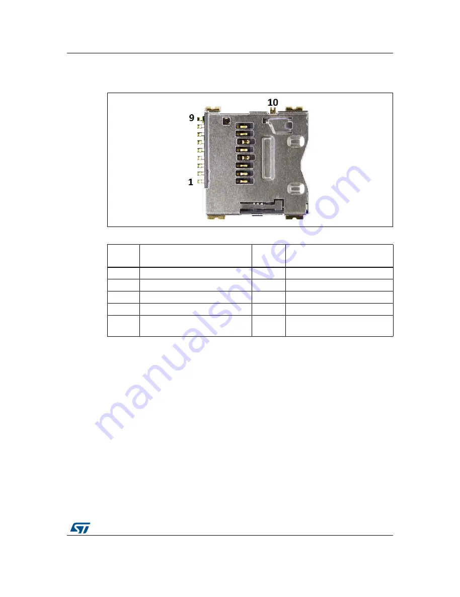 ST STM32479I-EVAL User Manual Download Page 45