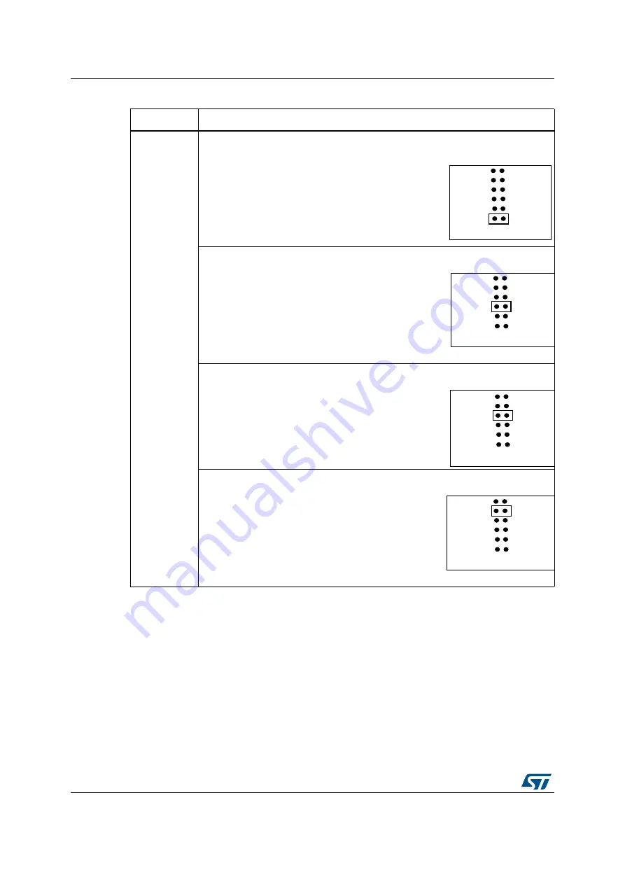 ST STM32746G-EVAL User Manual Download Page 14