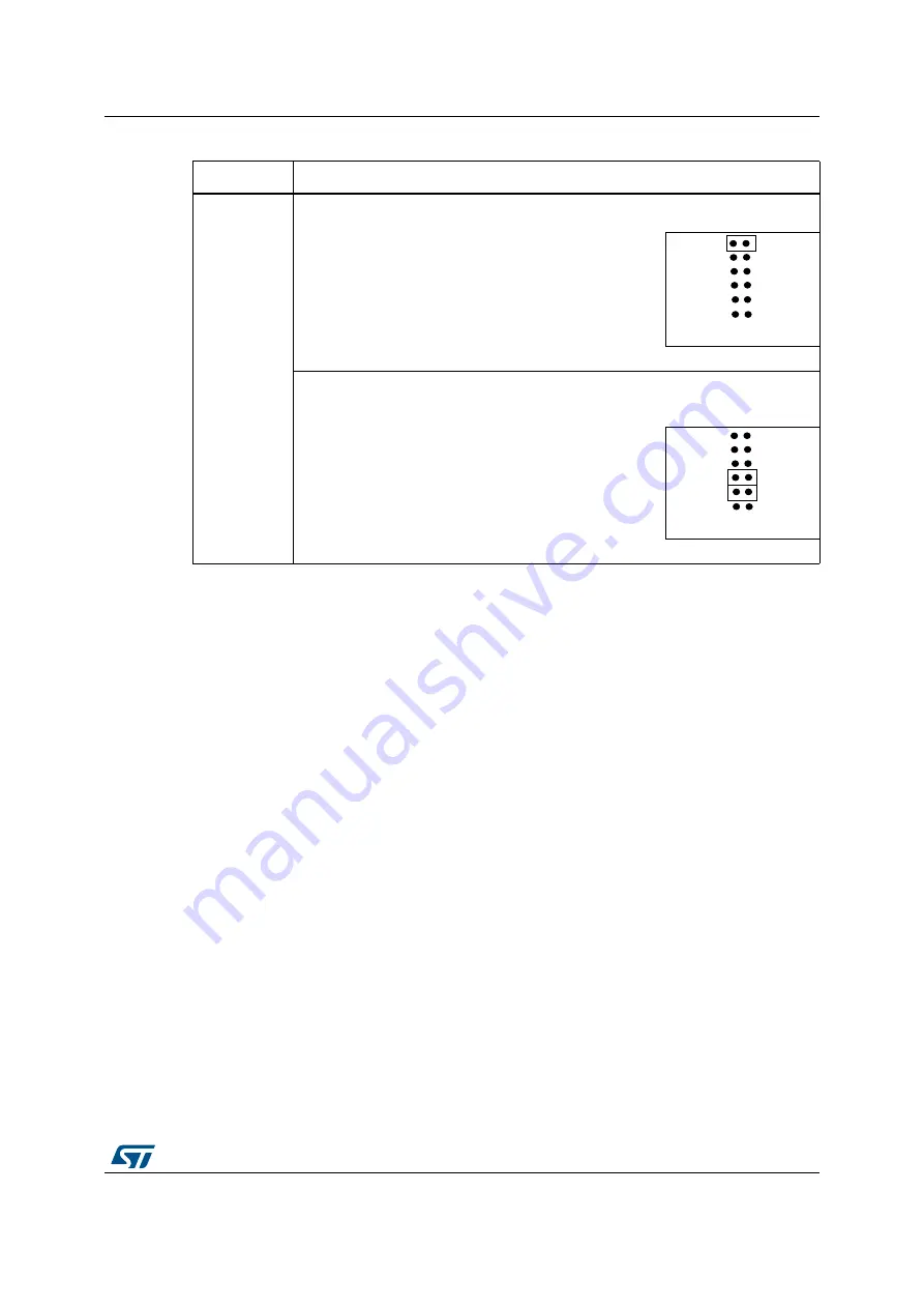 ST STM32746G-EVAL User Manual Download Page 15