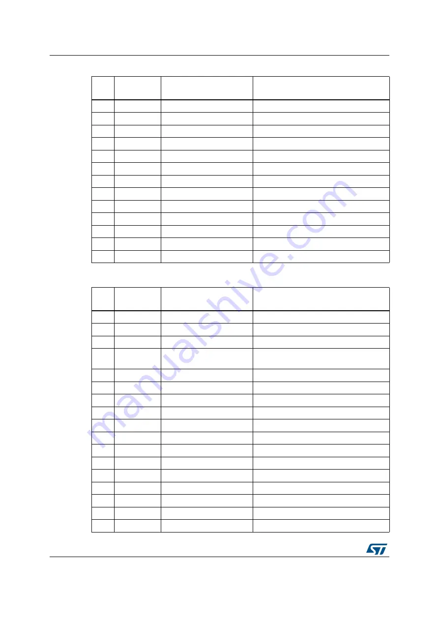 ST STM32746G-EVAL User Manual Download Page 40