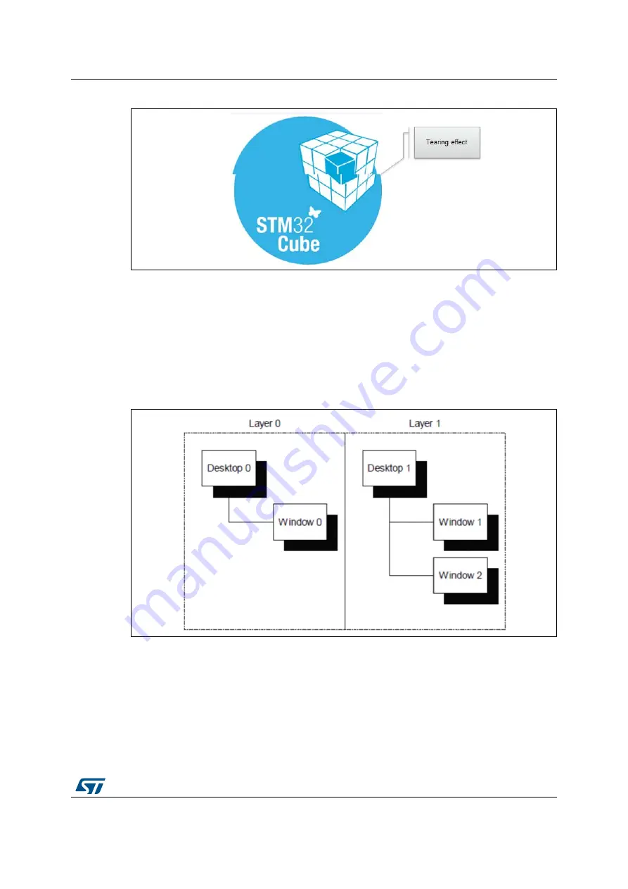 ST STM32CubeH7 Скачать руководство пользователя страница 33