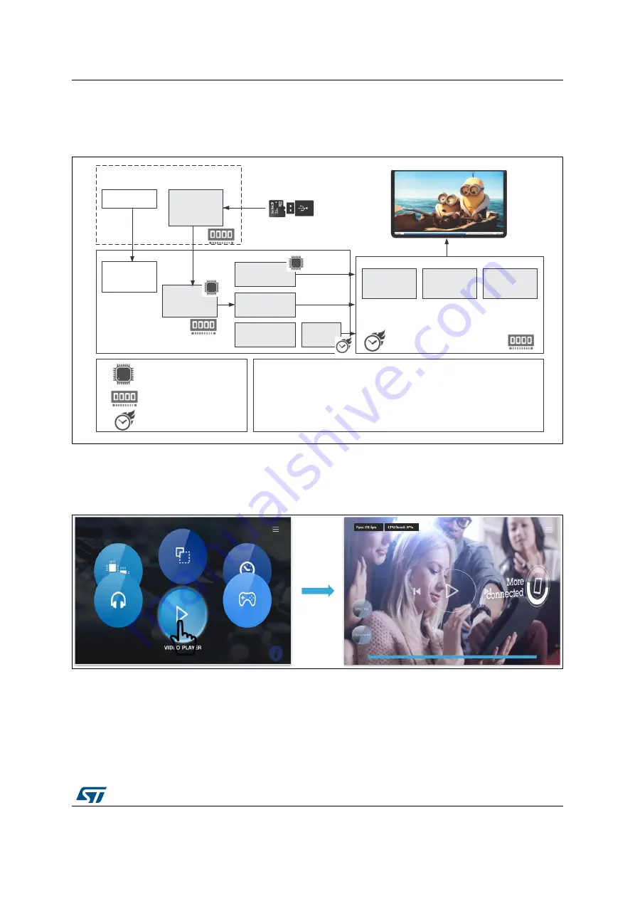 ST STM32CubeH7 Скачать руководство пользователя страница 45