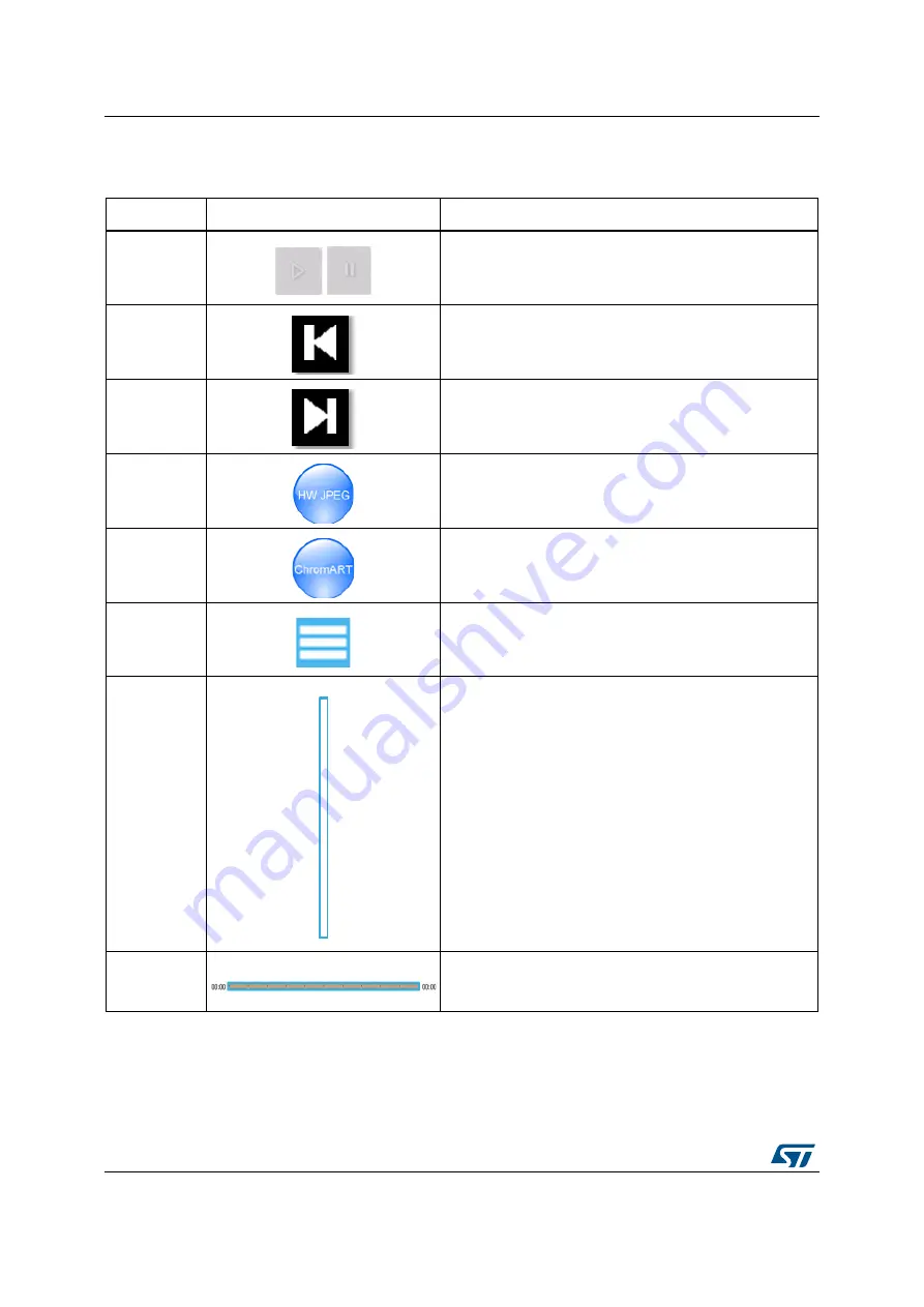 ST STM32CubeH7 User Manual Download Page 46