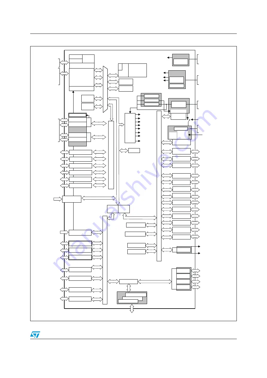 ST STM32F3DISCOVERY Скачать руководство пользователя страница 13