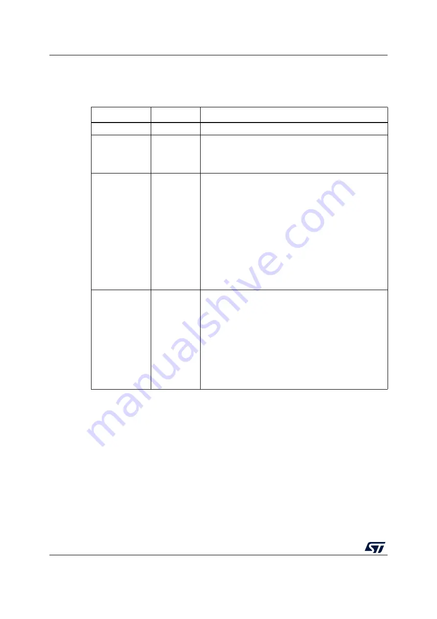 ST STM32F469 Series User Manual Download Page 30