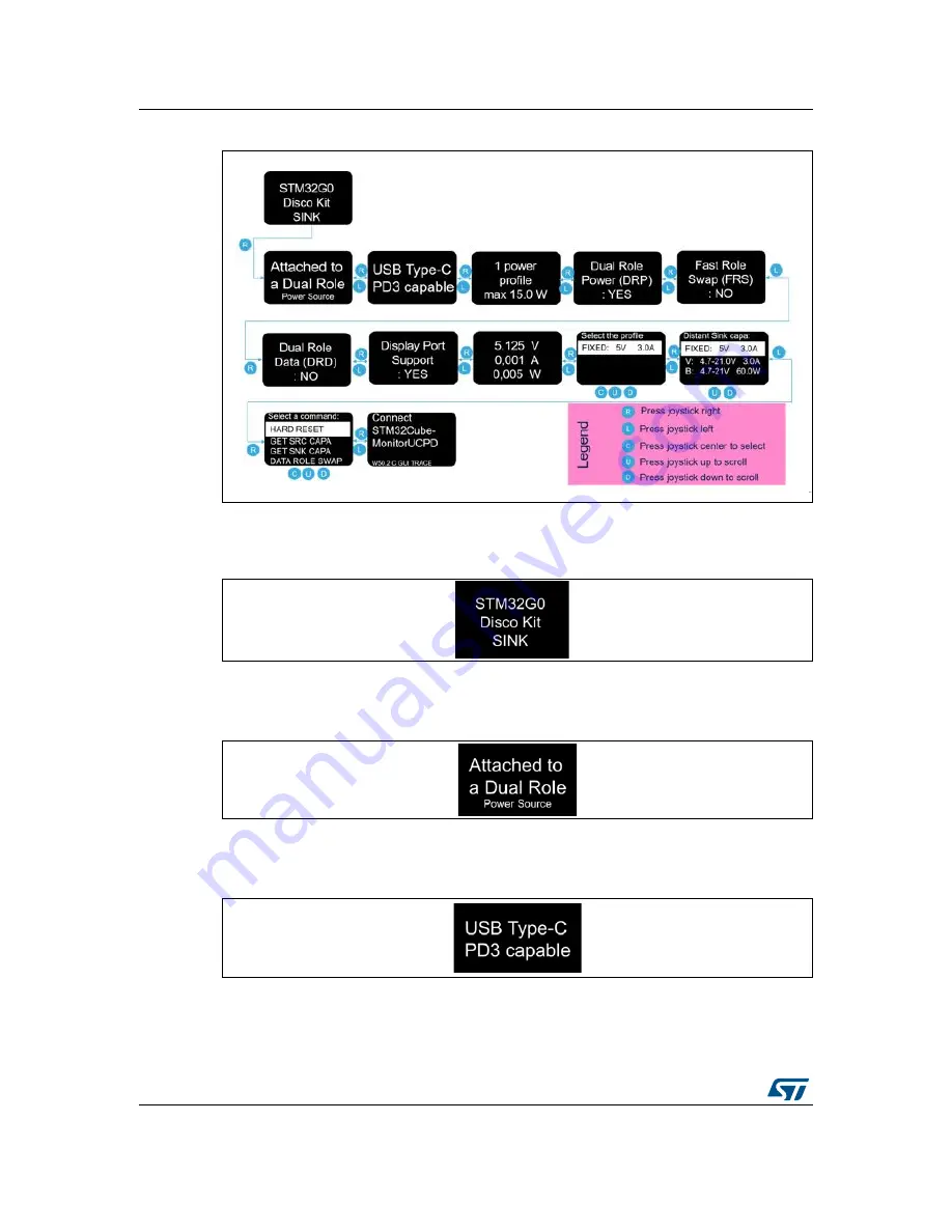 ST STM32G071B-DISCO User Manual Download Page 20