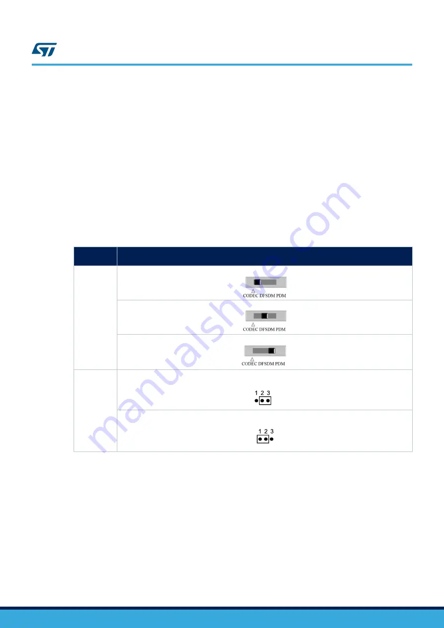 ST STM32H747I-EVAL User Manual Download Page 16