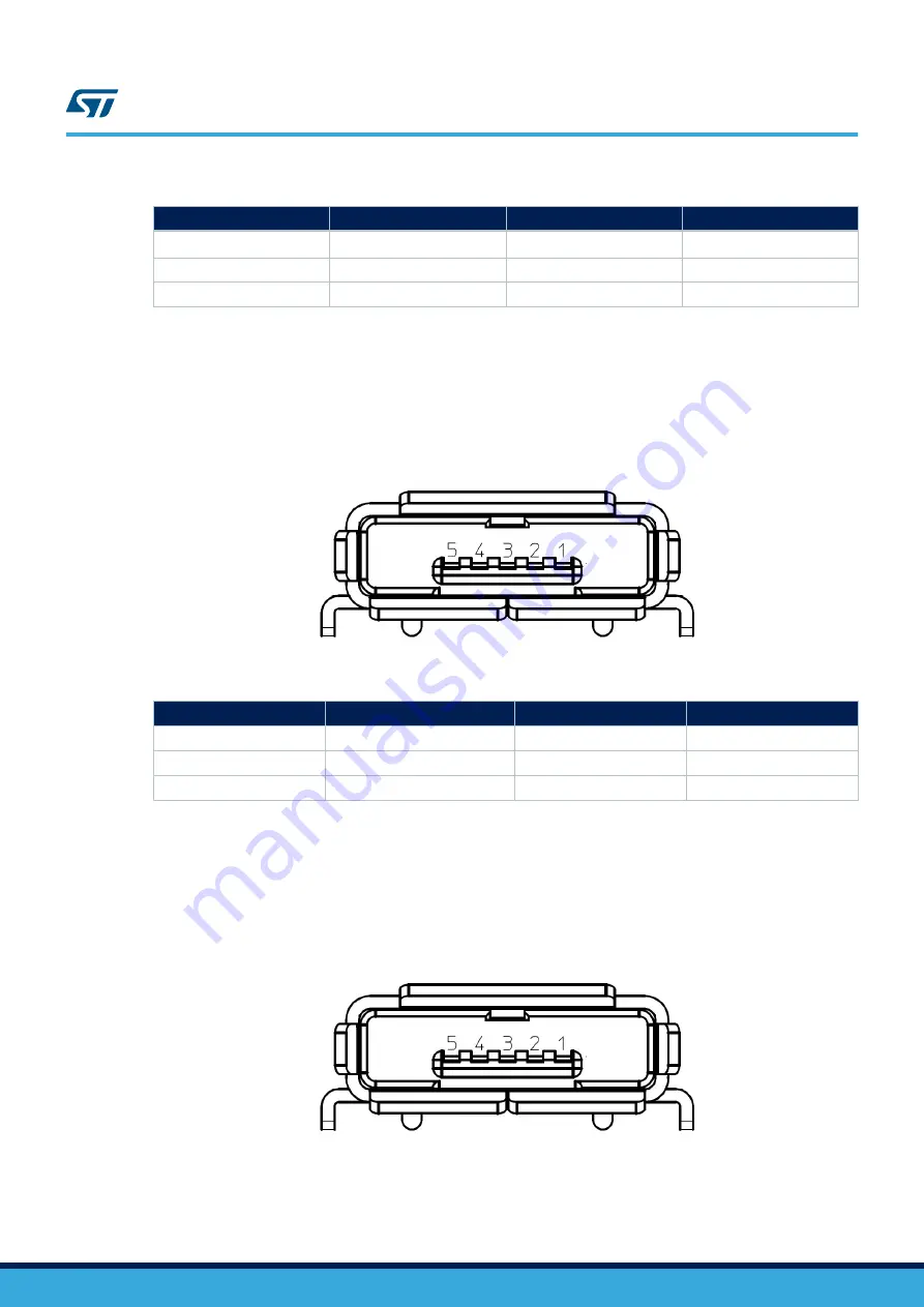 ST STM32H747I-EVAL User Manual Download Page 33