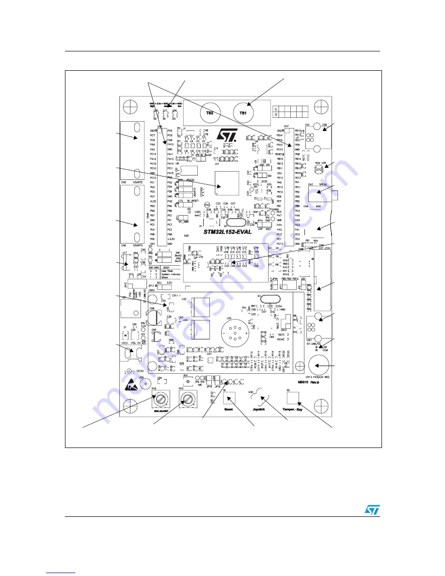 ST STM32L152-EVAL User Manual Download Page 6