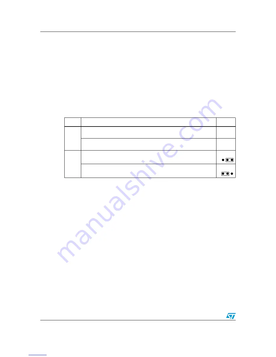 ST STM32L152-EVAL Скачать руководство пользователя страница 18