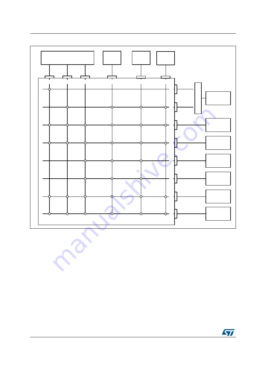 ST STM32L4 5 Series Скачать руководство пользователя страница 70