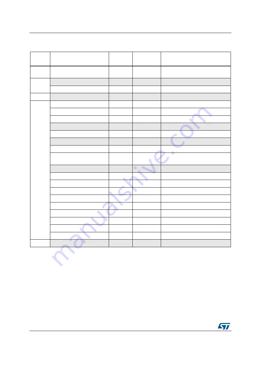 ST STM32L4 5 Series Reference Manual Download Page 80