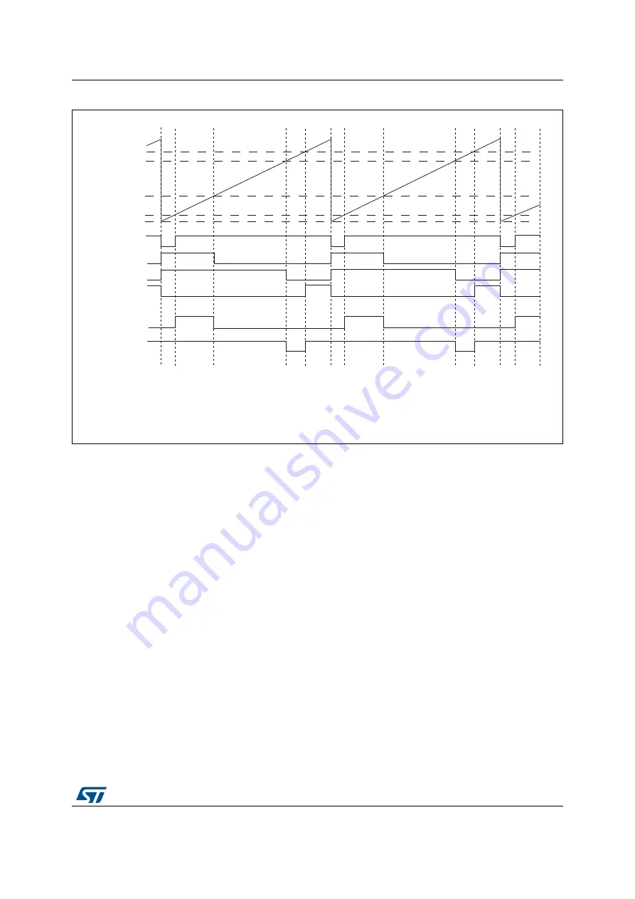 ST STM32L4 5 Series Скачать руководство пользователя страница 1011