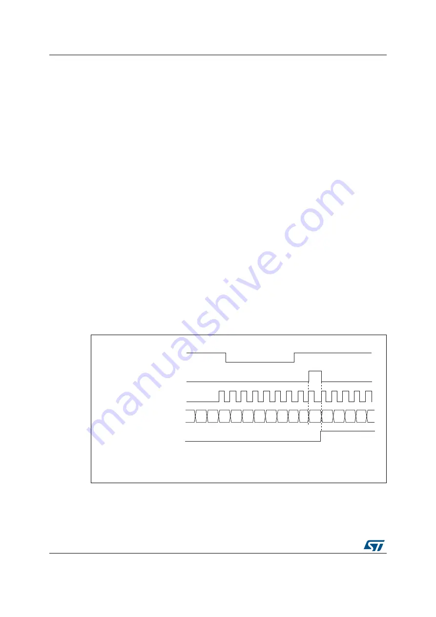 ST STM32L4 5 Series Скачать руководство пользователя страница 1018