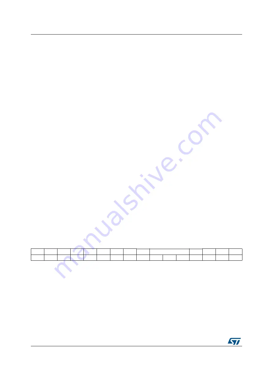 ST STM32L4 5 Series Reference Manual Download Page 1028