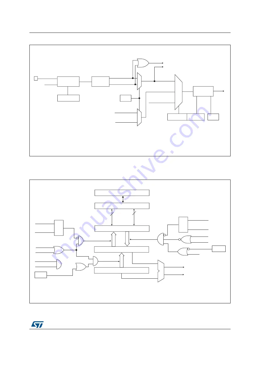 ST STM32L4 5 Series Reference Manual Download Page 1067