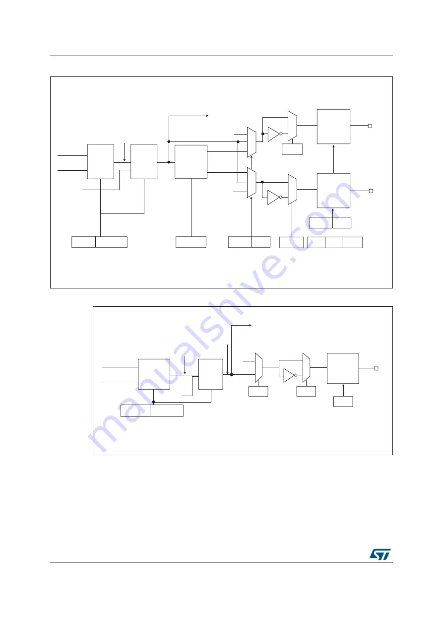 ST STM32L4 5 Series Reference Manual Download Page 1068