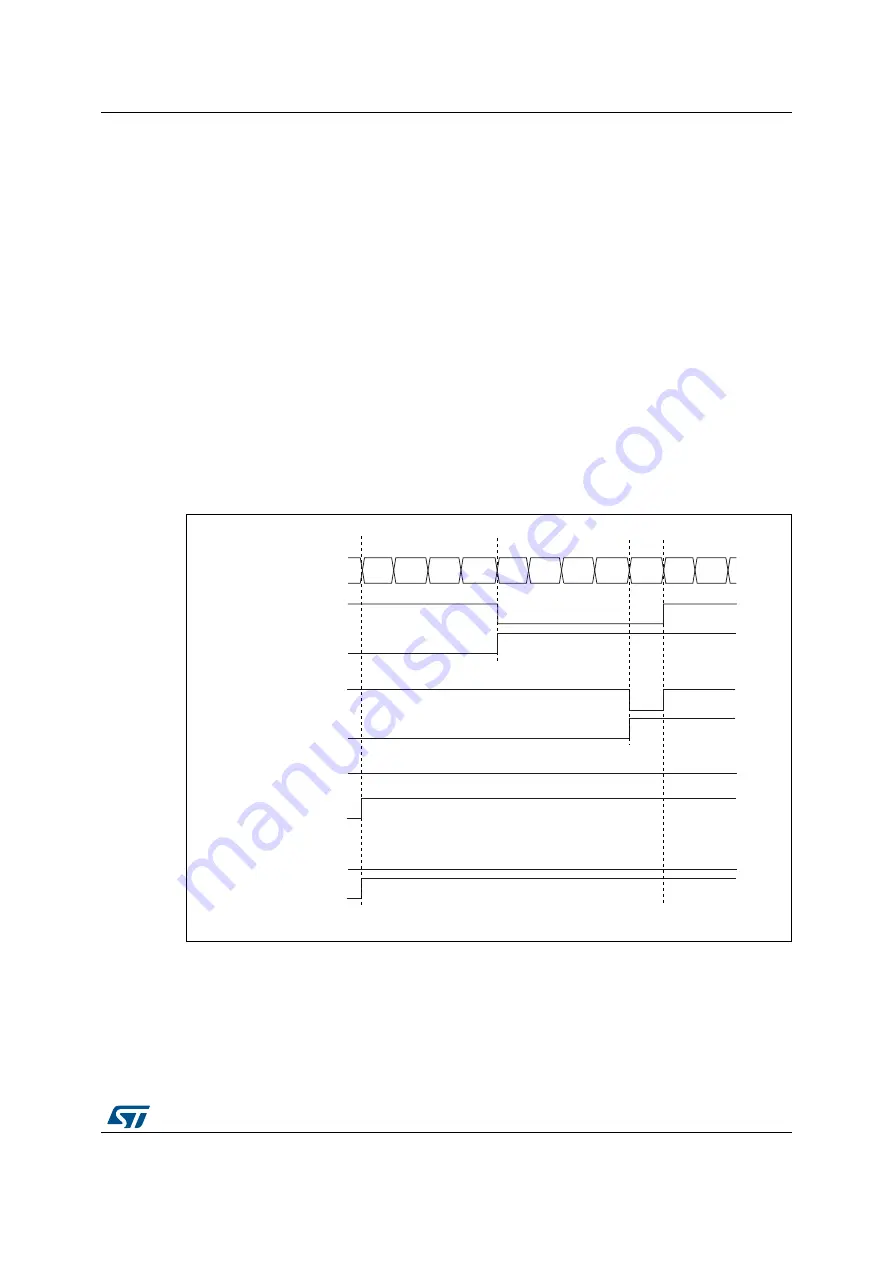 ST STM32L4 5 Series Reference Manual Download Page 1073