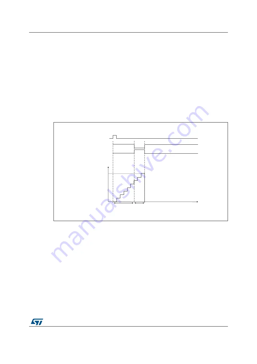 ST STM32L4 5 Series Скачать руководство пользователя страница 1081