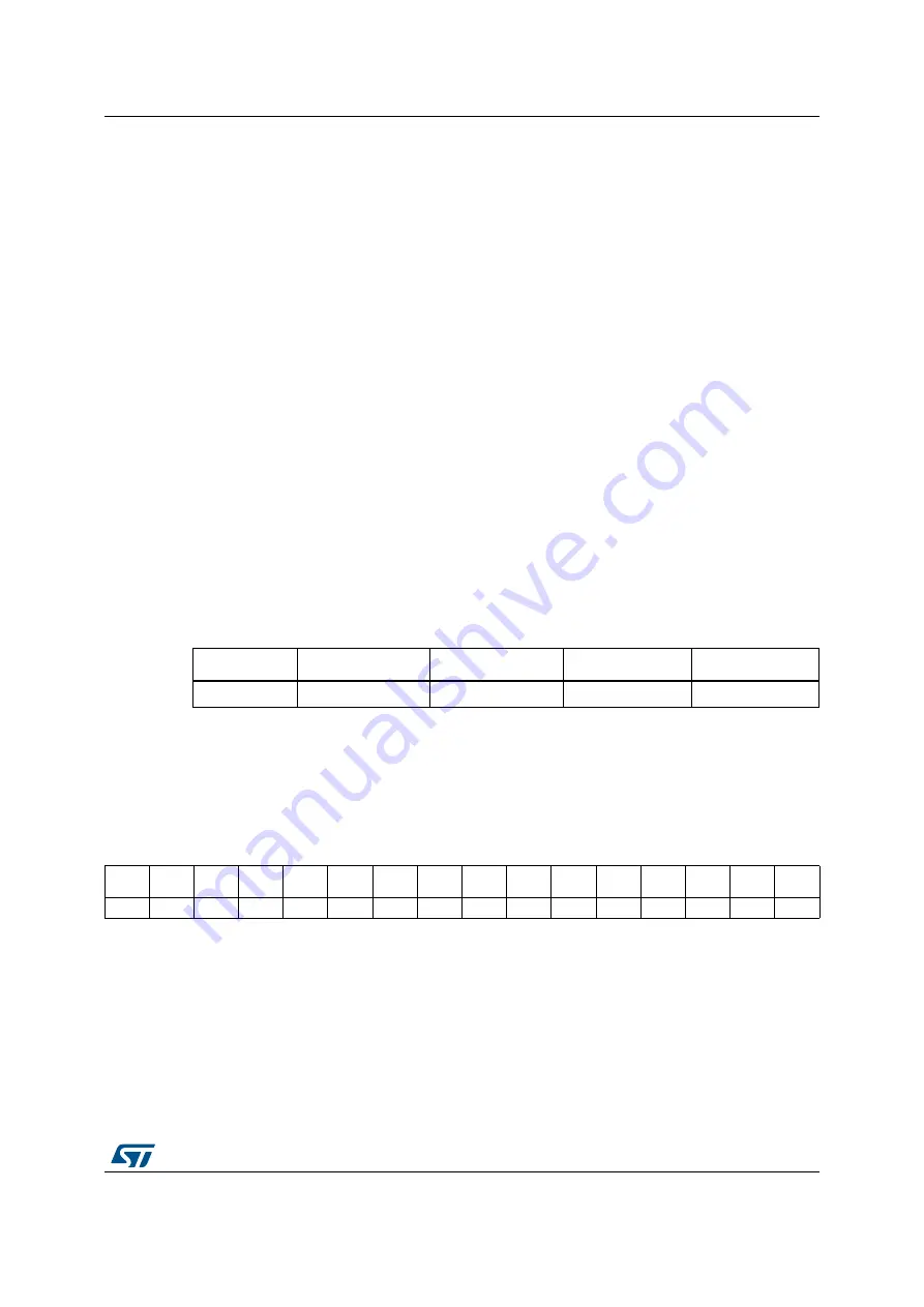 ST STM32L4 5 Series Скачать руководство пользователя страница 1093