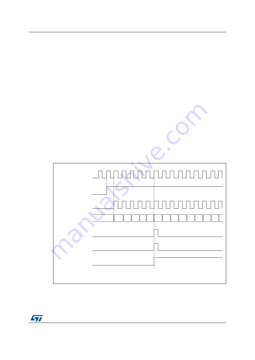 ST STM32L4 5 Series Reference Manual Download Page 1137