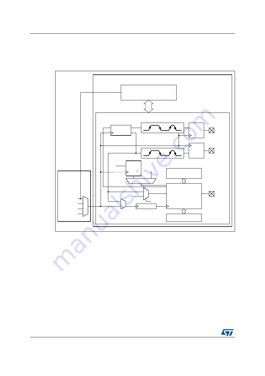 ST STM32L4 5 Series Reference Manual Download Page 1148