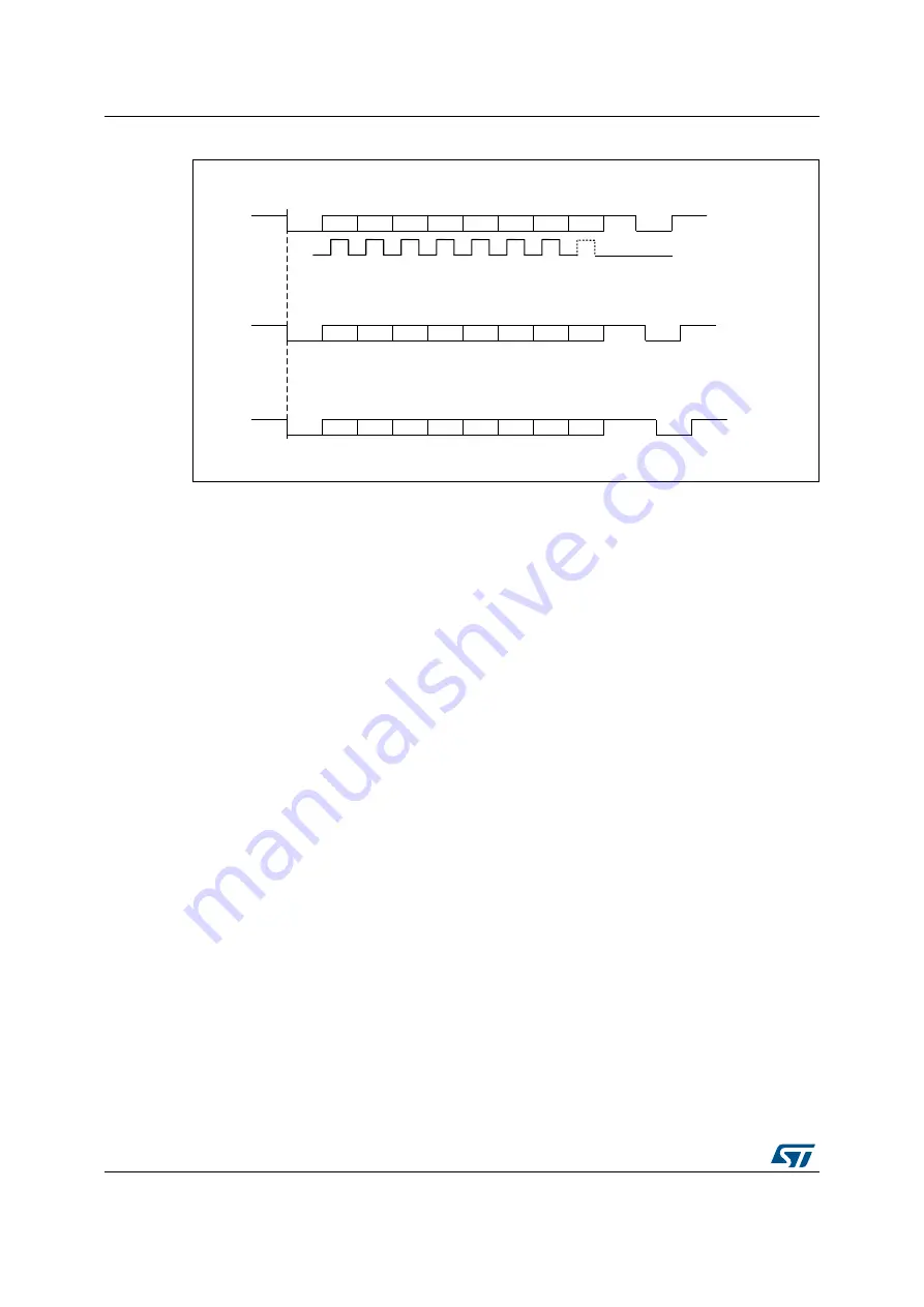 ST STM32L4 5 Series Reference Manual Download Page 1310