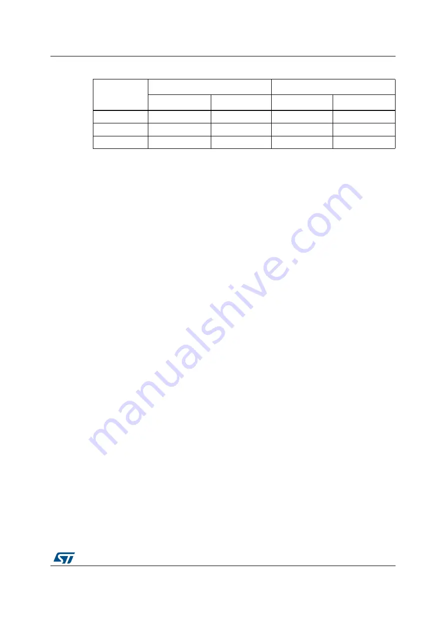 ST STM32L4 5 Series Reference Manual Download Page 1321