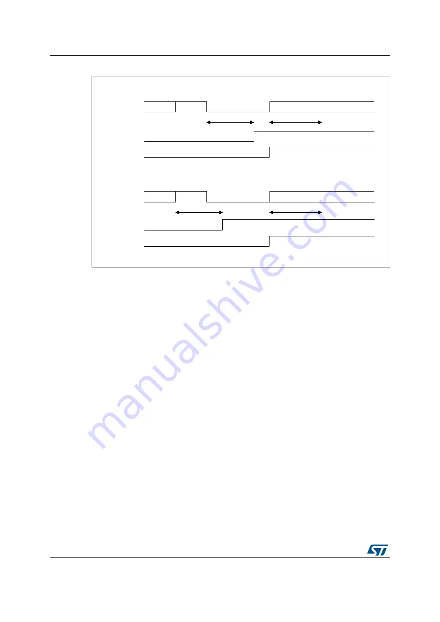 ST STM32L4 5 Series Reference Manual Download Page 1328