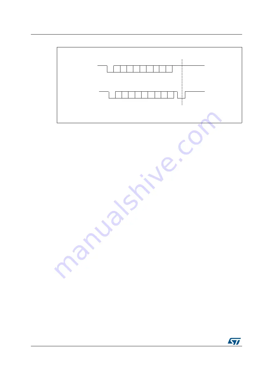 ST STM32L4 5 Series Reference Manual Download Page 1332