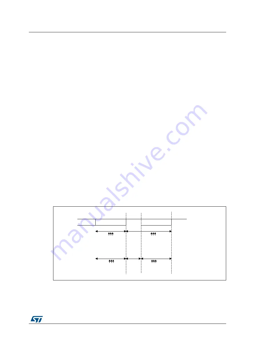 ST STM32L4 5 Series Скачать руководство пользователя страница 1333