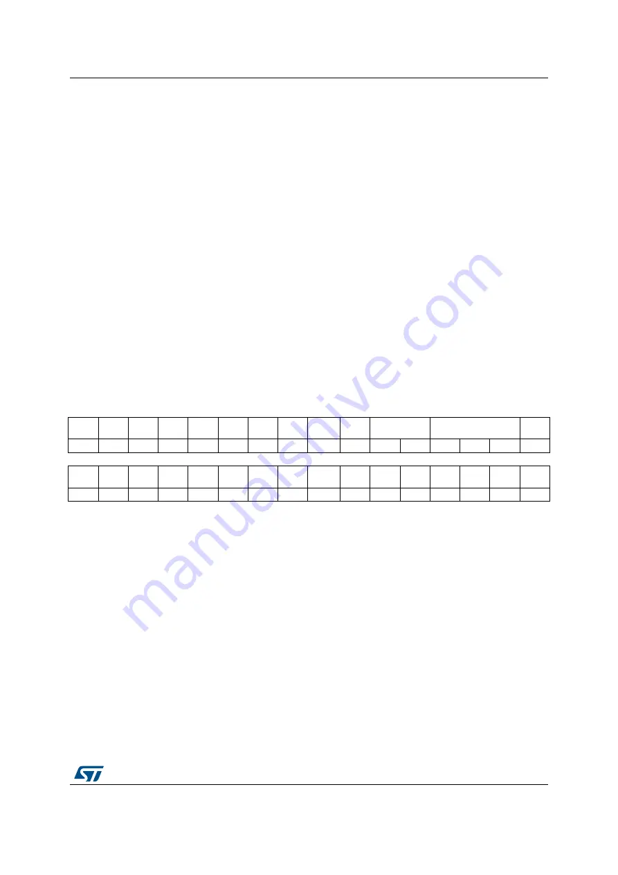 ST STM32L4 5 Series Скачать руководство пользователя страница 1353