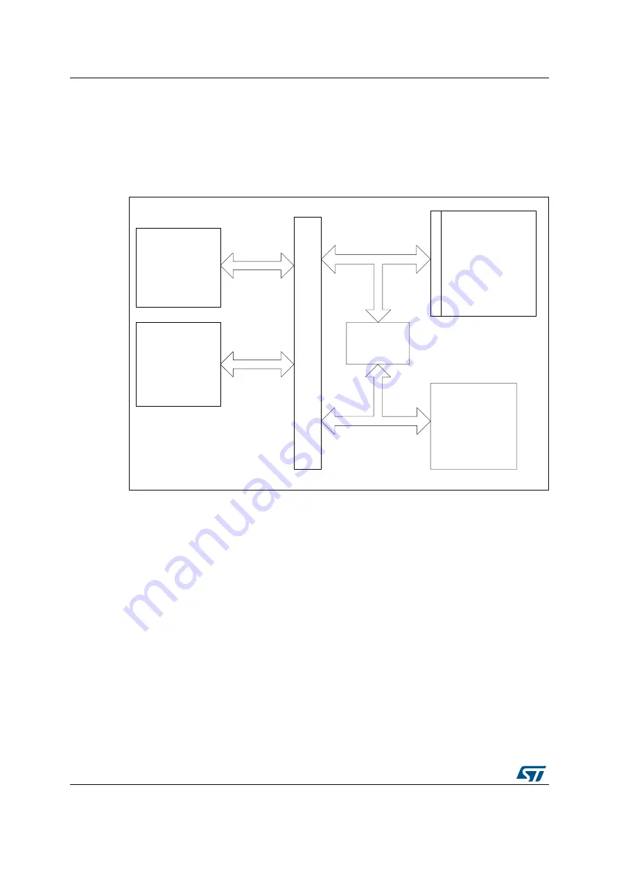 ST STM32L4 5 Series Reference Manual Download Page 138