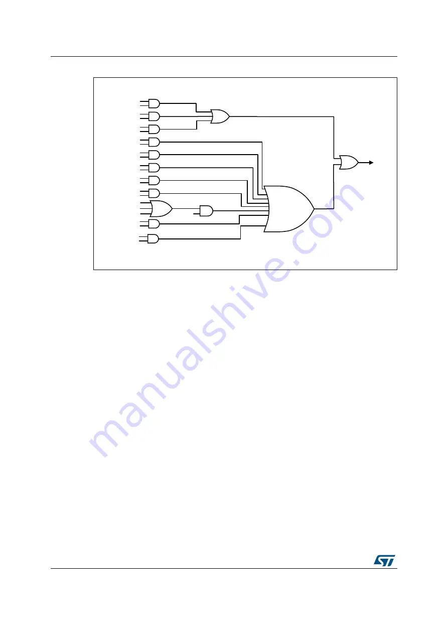 ST STM32L4 5 Series Скачать руководство пользователя страница 1396