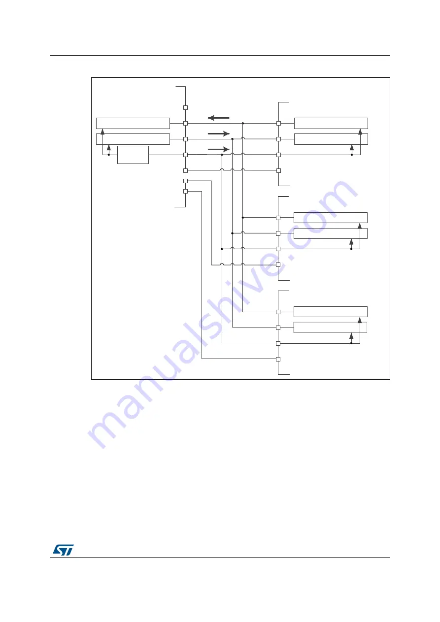 ST STM32L4 5 Series Скачать руководство пользователя страница 1417