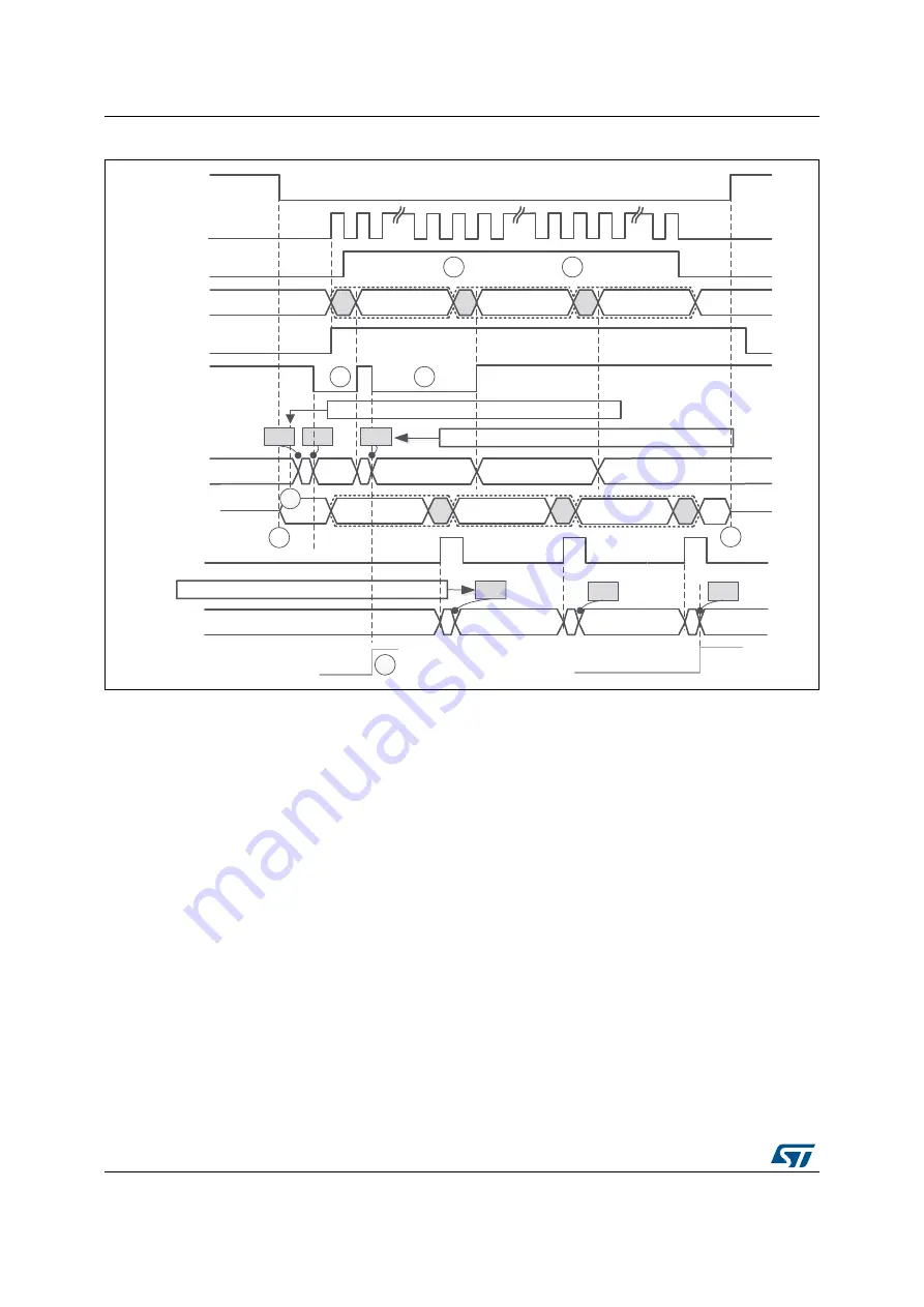 ST STM32L4 5 Series Reference Manual Download Page 1428